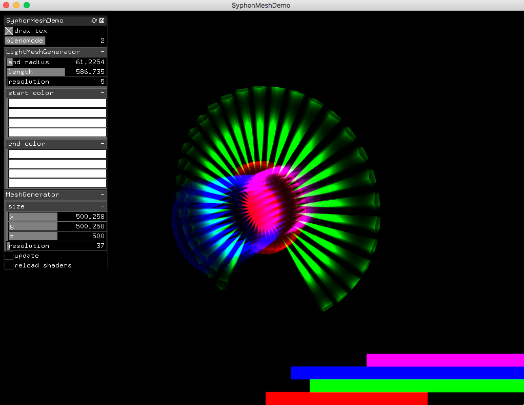 warping halos process