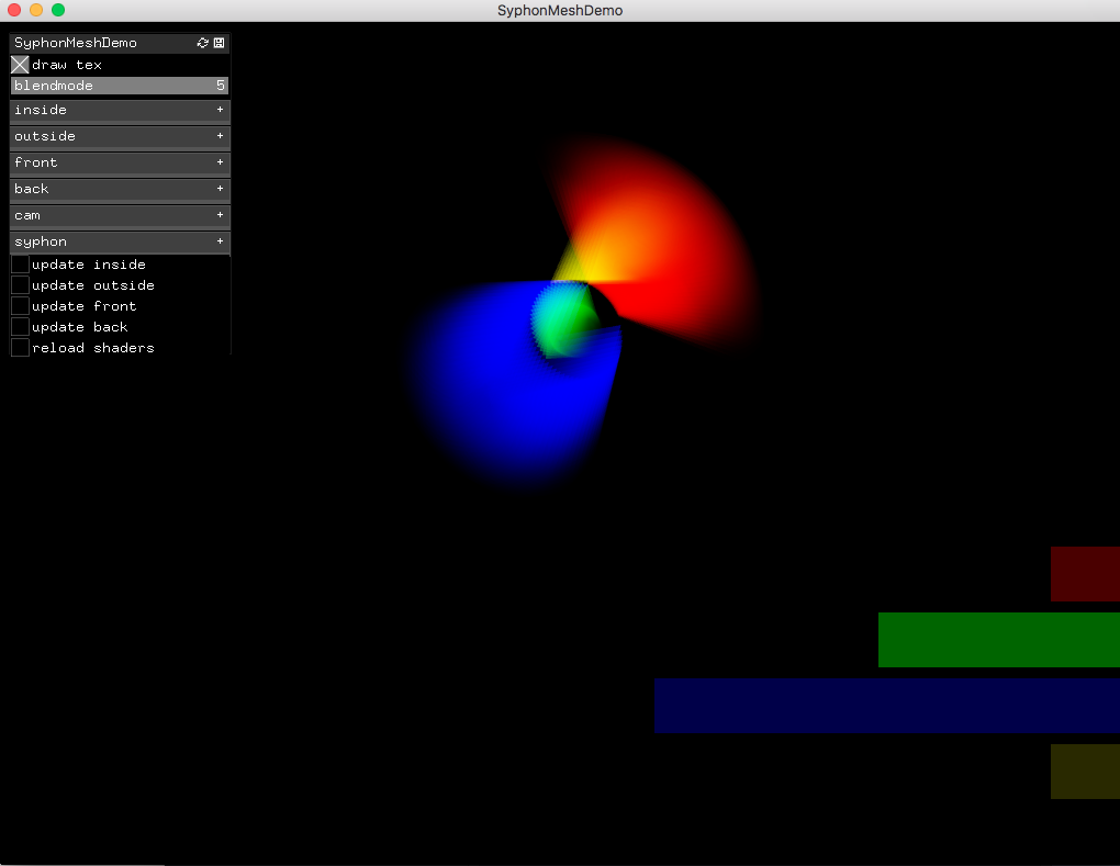 warping halos process